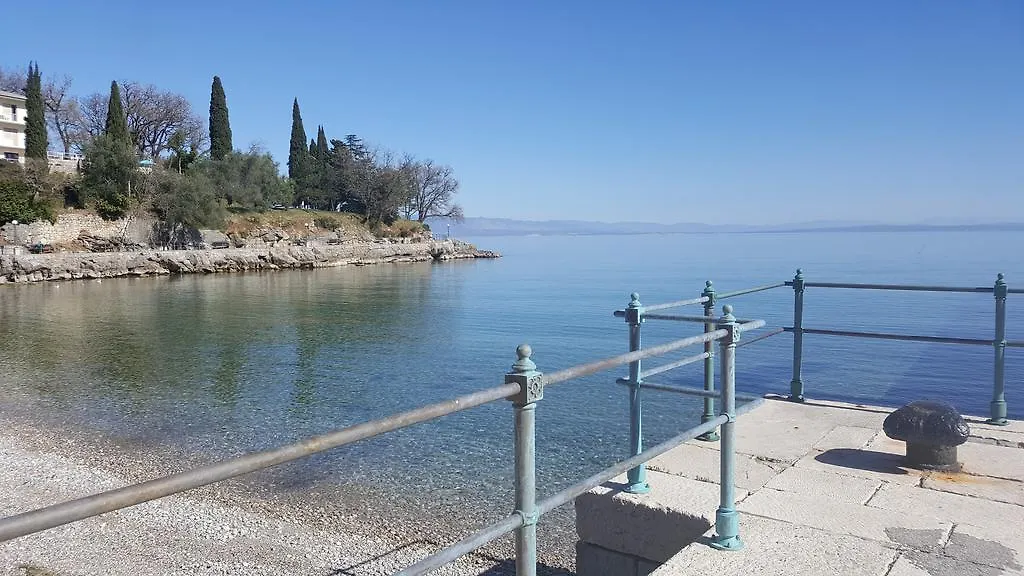 Apartman Hana Ika 0*,  Croatia