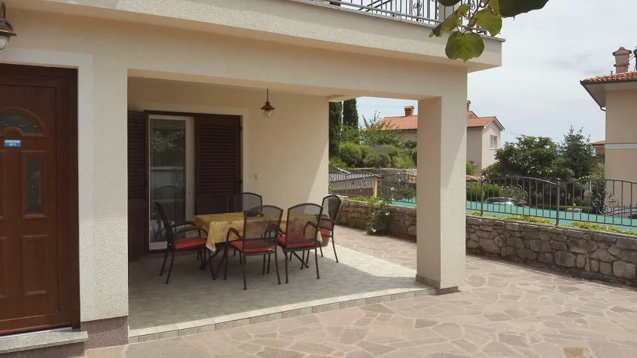 Apartment Apartman Hana Ika Croatia
